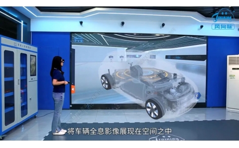 風(fēng)向標3D全息系統(tǒng)